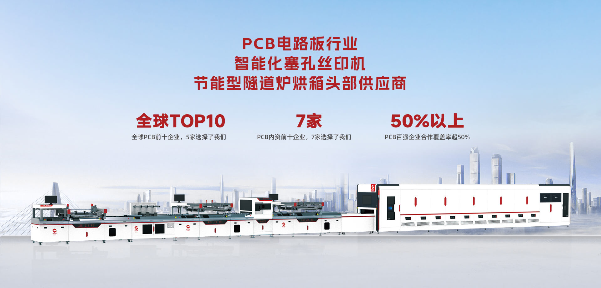 全自動(dòng)阻焊絲印烘干生產(chǎn)線(xiàn)